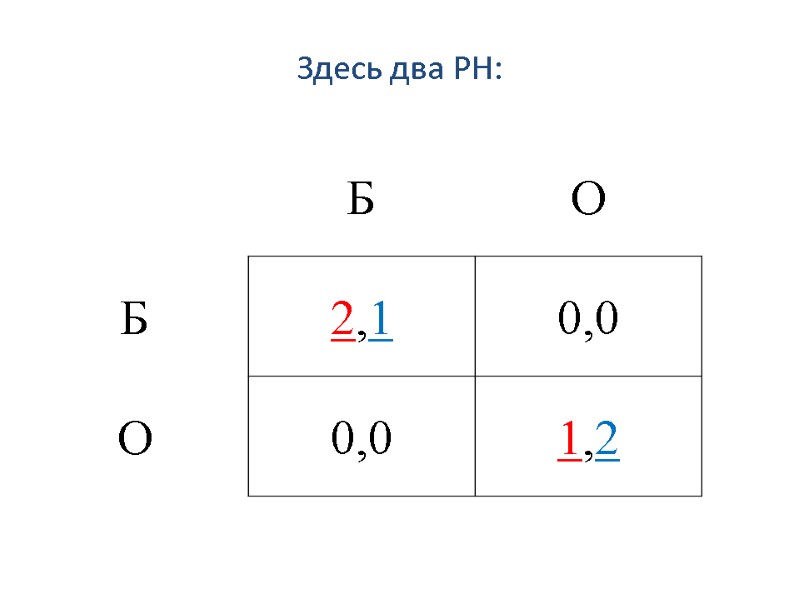 Здесь два РН:
